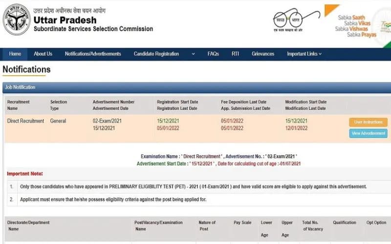 Big Opportunity! UPSSSC to Release Lekhpal Recruitment 2025 Notification Soon